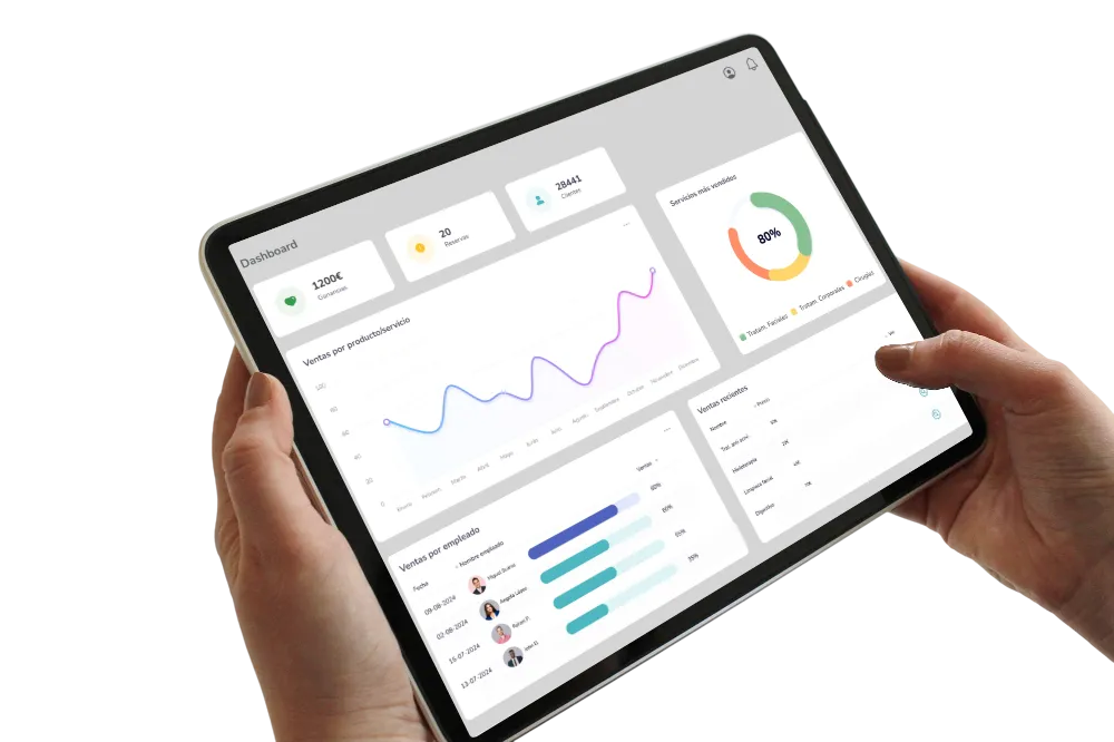 Panel de control de Fidely en una tablet
